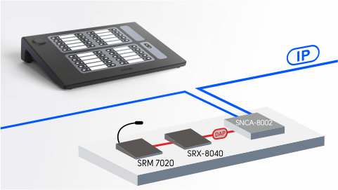 Обновление ассортимента оборудования SONAR RUBEZH: панель расширения SRX-8040